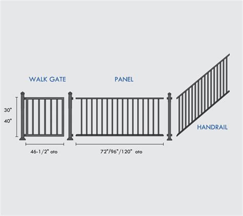 steel railing CSI specs